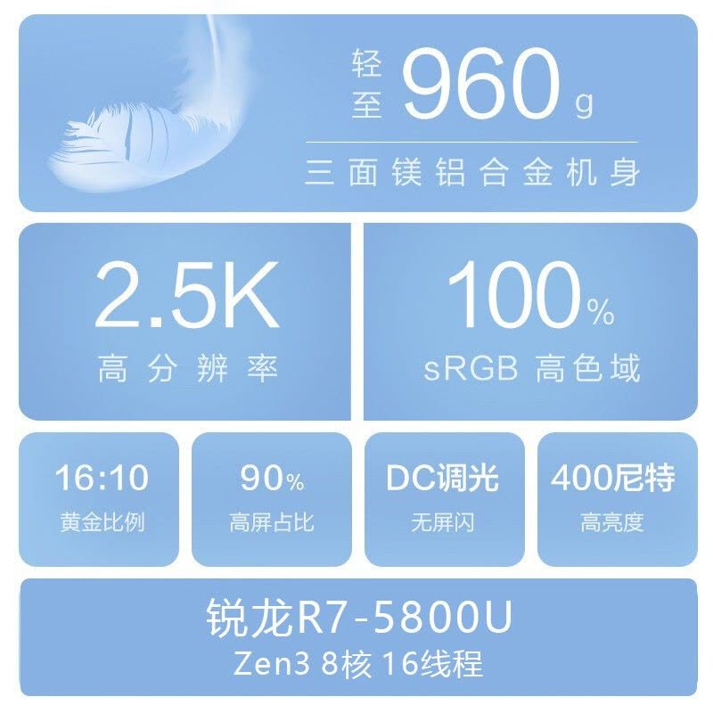 惠普(HP) Pavilion 13-be0152AU星13Air轻薄笔记本电脑 2.5K全面屏 高色域 AMD R7-5800U 16G 1T固态 指纹识别 银定制图片