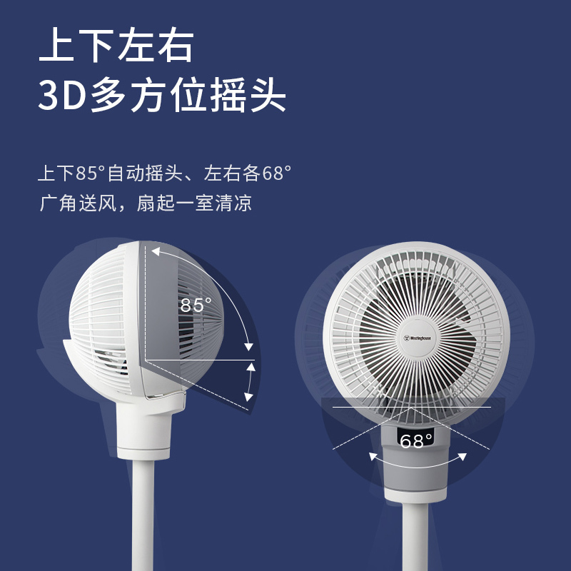 美国西屋(Westinghouse)循环扇SXX07电风扇 家用空气循环扇 落地空调伴侣低噪风扇 定时遥控自然风