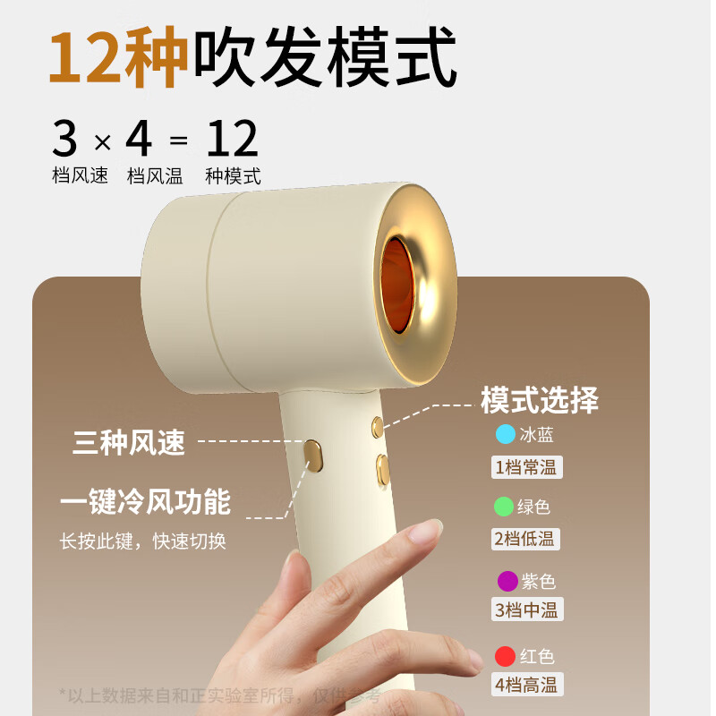 和正吹风机负离子恒温护发家用冷热大风量快速干HZ-H1高清大图