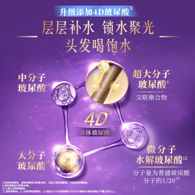 力士(LUX) 玻尿酸洗发乳 柔顺持久留香 水润去屑750g高清大图