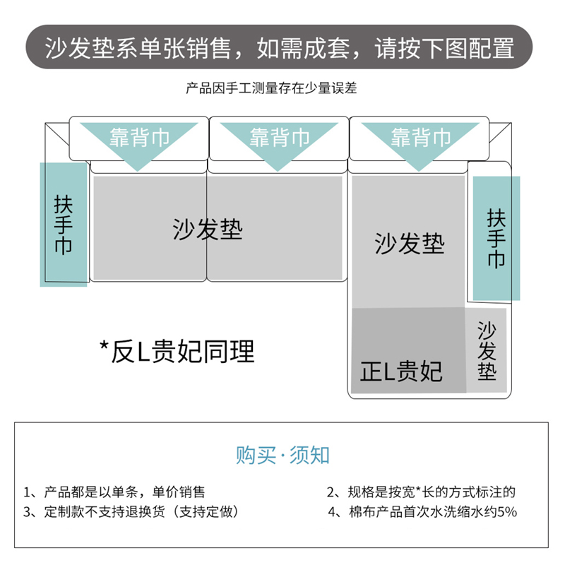 幸福派 四季沙发垫套装防滑沙发坐垫子123组合秋冬季雪尼尔沙发垫布艺简约北欧风沙发套罩巾沙发贵妃支持定制飘窗垫高清大图