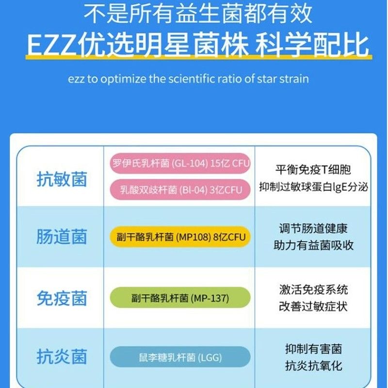 新西兰原装EZZ鼻炎益生菌60粒/瓶 鼻敏感儿童青少年成人平衡免疫改善过敏体质 换季常备澳洲正品高清大图
