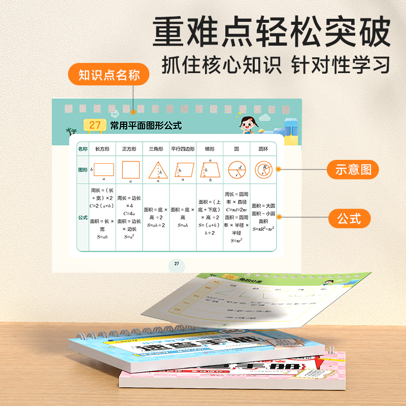 小学速查[数学] 小学通用 [正版]时光学小学语文数学公式桌历知识图表速查速记大全一二三四五六年级基础知识点汇总总结手册高清大图