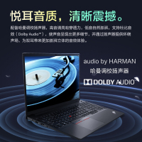 联想ThinkPad E15 升级 2021款 15.6英寸轻薄窄边框商务办公笔记本电脑(i5-1135G7 32G内存 512G固态硬盘 FHD高清屏)11代英特尔酷睿
