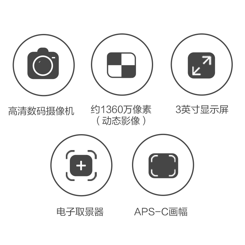 索尼(SONY) NEX-VG30EH（EPZ 18-200mm镜头）高清数码摄像机 约1360万像素 3英寸屏