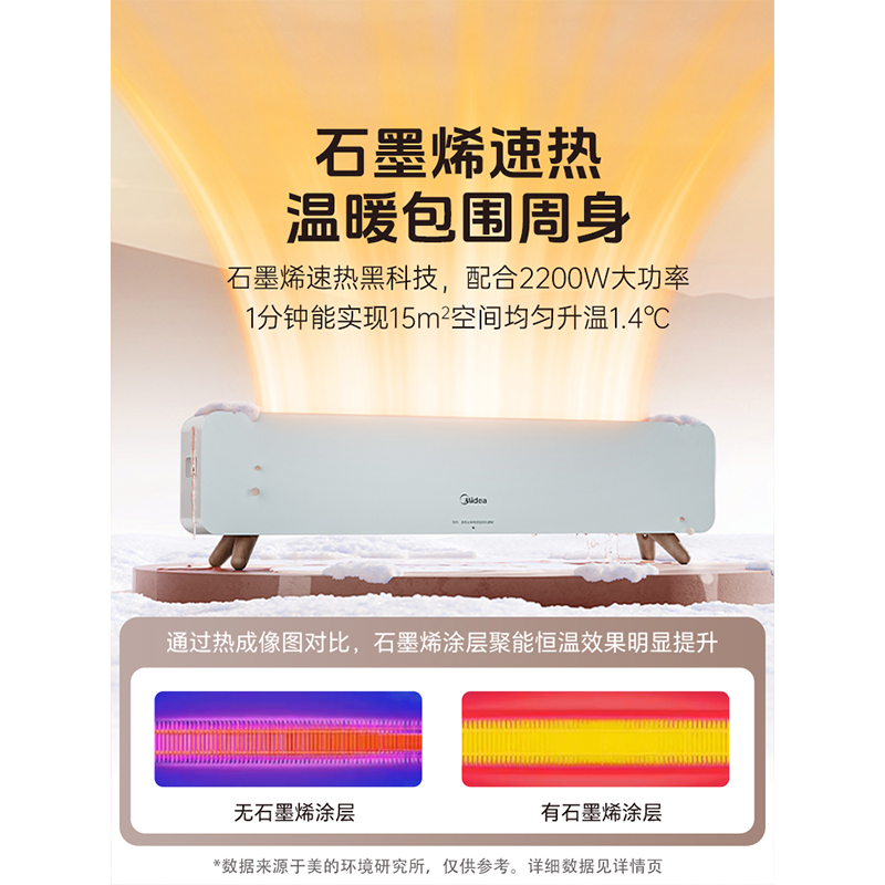 美的取暖器HDS22CK(查卡盐湖)高清大图