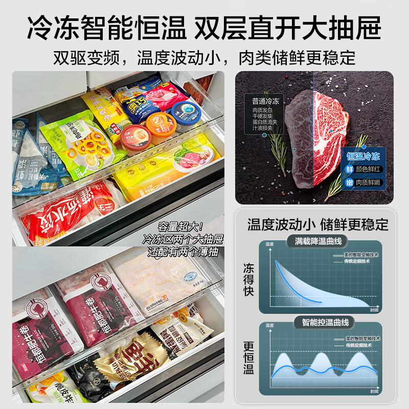 美的(Midea)M60系列520纯平全嵌法式多门四开门家用冰箱超薄双系统双循环大容量BCD-520WUFPZM海贝白