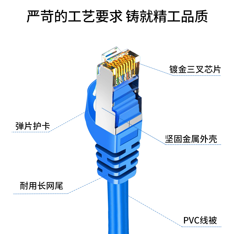 创优捷 超五类成品网线 CAT5E-B2S 5米 蓝色 屏蔽千兆网络连接线