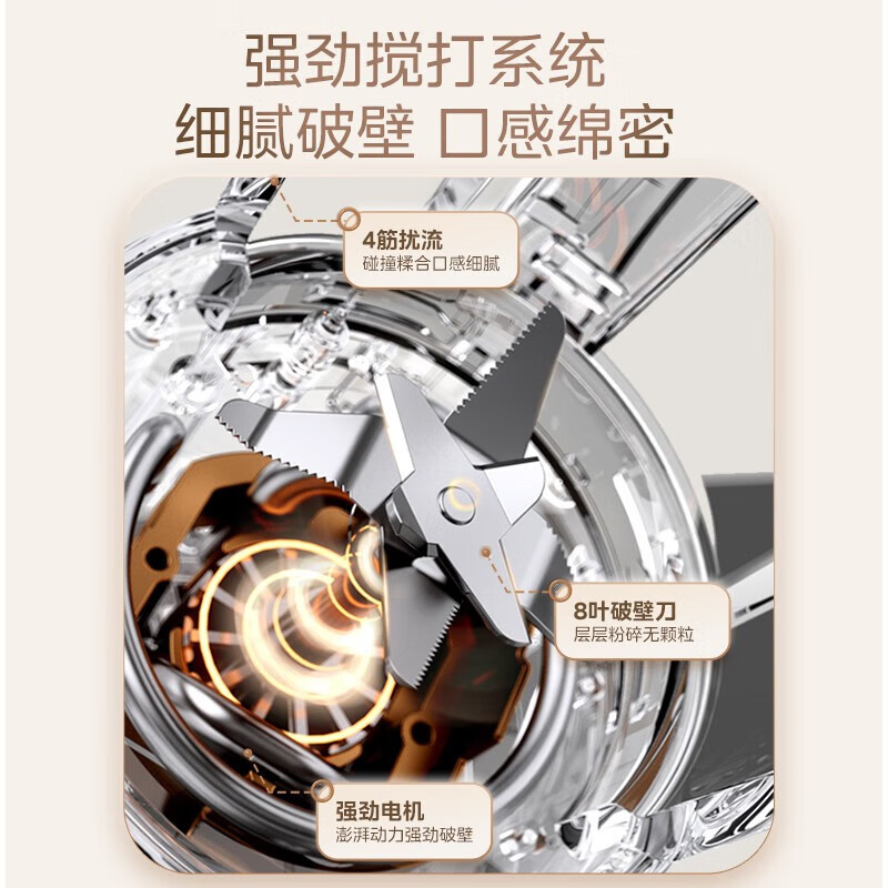 美的(Midea) 破壁机家用豆浆机低音全自动免煮五谷杂粮料理机安睡智能辅食机隔音罩降噪榨汁机早餐机 MJ-PB40ST高清大图