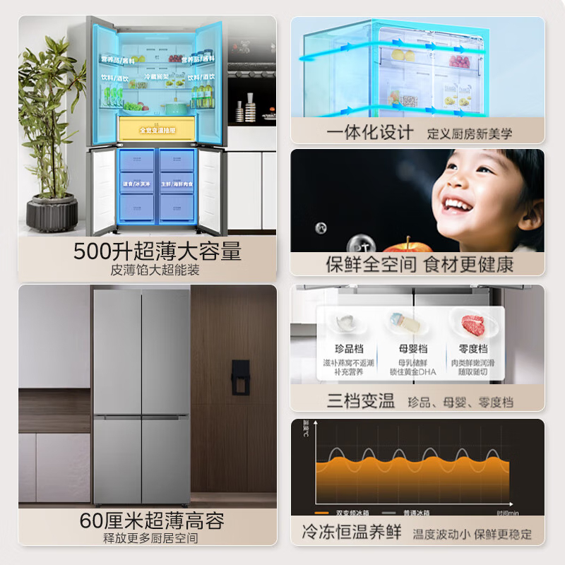 美的冰箱 钛钢灰十字对开门冰箱 BCD-500WSPM(E) 500升 1级能效自动除霜智能变频速冷速冻高清大图