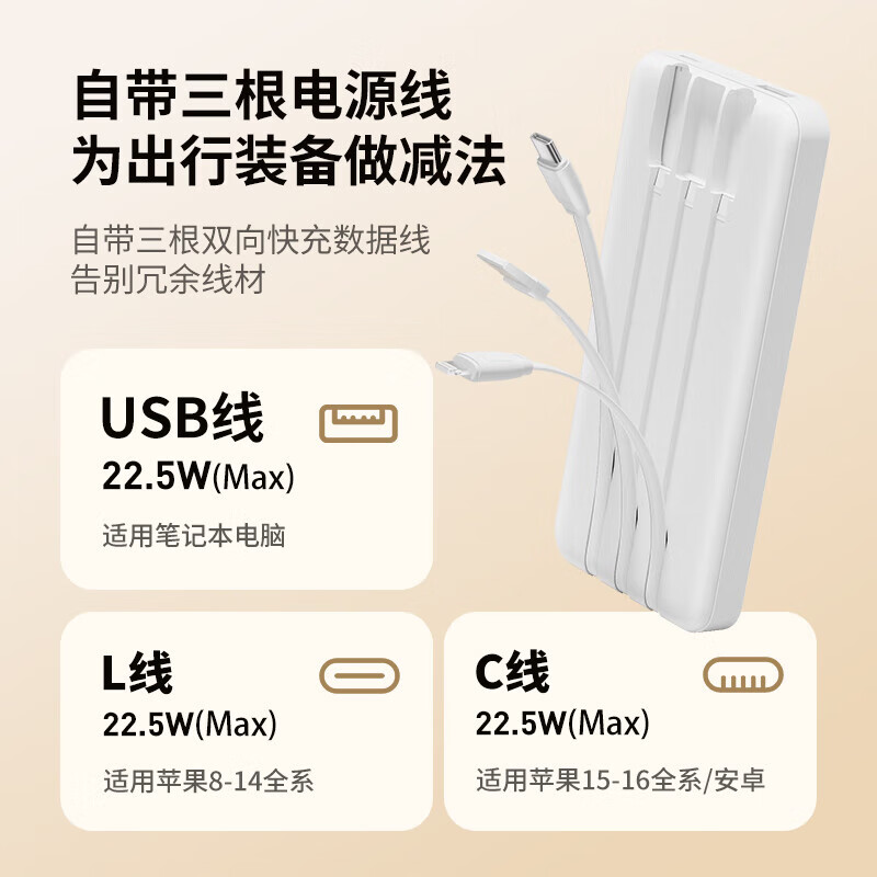 巴赫约翰DY-C13充电宝10000毫安时自带三线22.5W双向快充 数显便携快充移动电源 3C认证标 白色高清大图