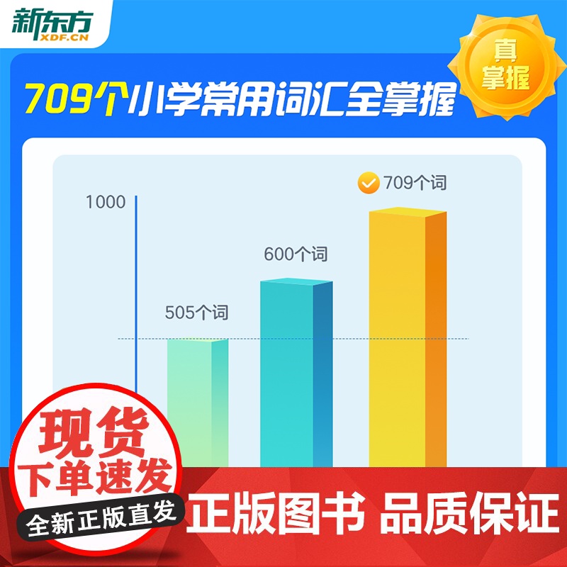 [新东方]国际音标盒子48个音标全讲解小学英语音标和自然拼读初学者零基础教材书视频课程背单词图解国际音标专项训练题云书高清大图