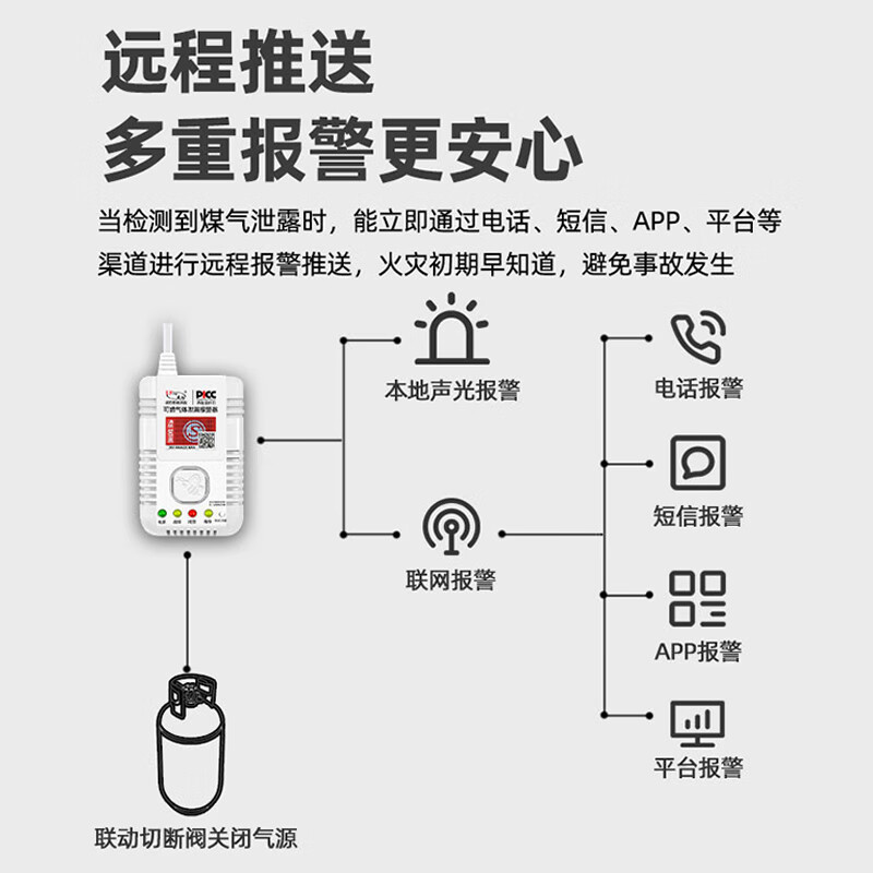 凌防/LFang PS-GT20 烟雾报警器