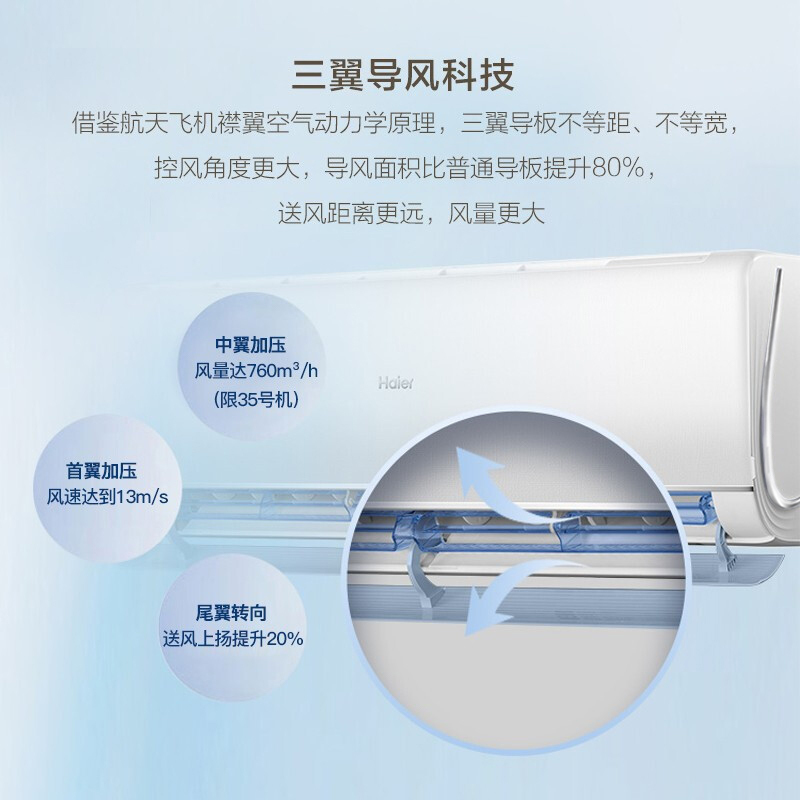 海尔空调1.5匹幻彩变频冷暖壁家用空调挂机新一级能效布艺外观除菌自清洁KFR-35GW/16CTC81U1