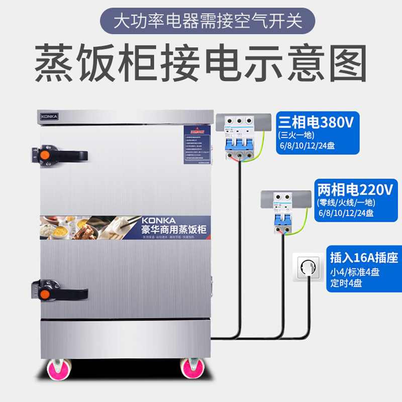 康佳(KONKA)KR-M62电蒸箱蒸饭柜 商用蒸箱6盘不锈钢电热款蒸饭车 蒸车 大容量全自动食堂蒸饭机380v/9kW高清大图