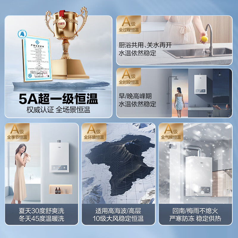 万家乐恒温王燃气热水器JSQ25-13P3 PRO(F)天然气一级恒温增压水伺服一级节能13升防冻高清大图