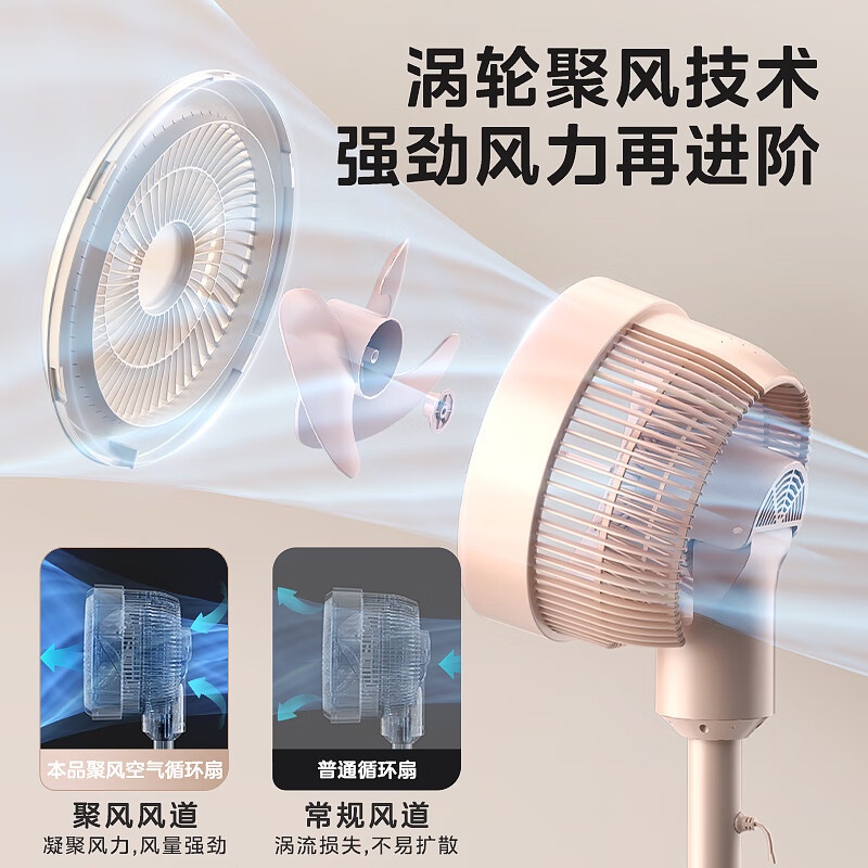 家用定时空气循环扇摇头立式电风扇轻音节能落地扇桌面小型风扇空调FGA24TYR