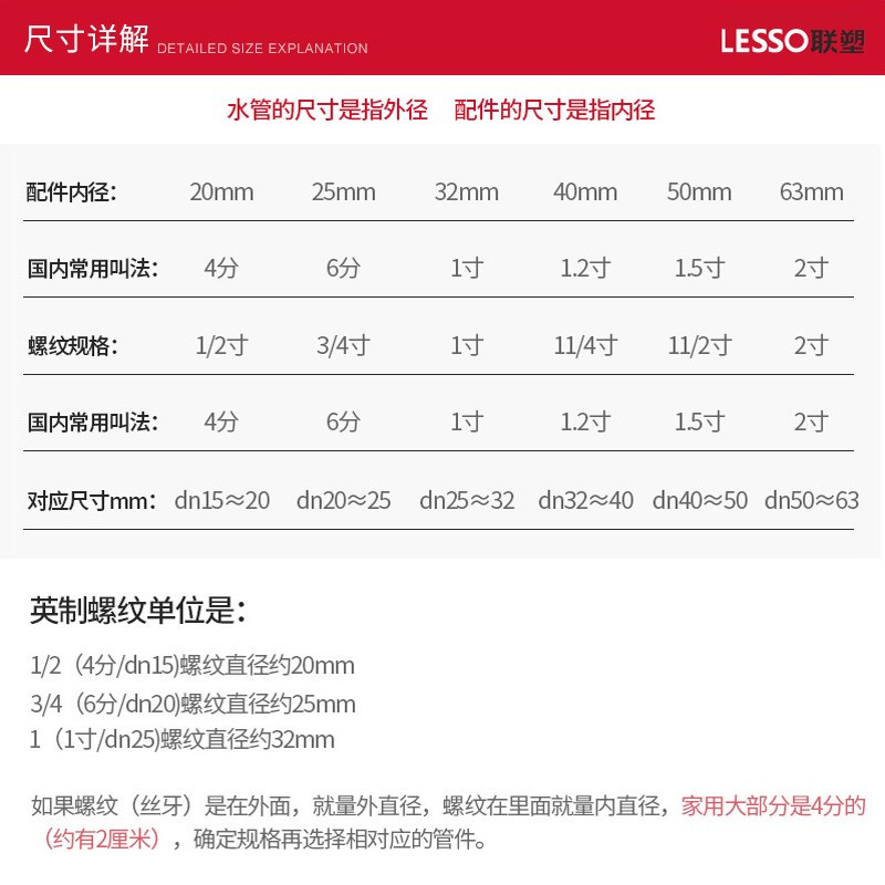 联塑(LESSO)dn25 PVC穿线管(A管)dn25-2米/根 白色 单位:根
