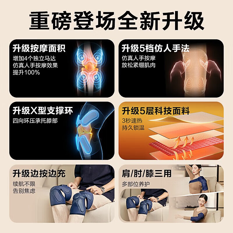 SKG(SKG) 膝部理疗按摩器W3-2代膝盖热敷老寒腿膝部按摩热敷按摩仪高清大图