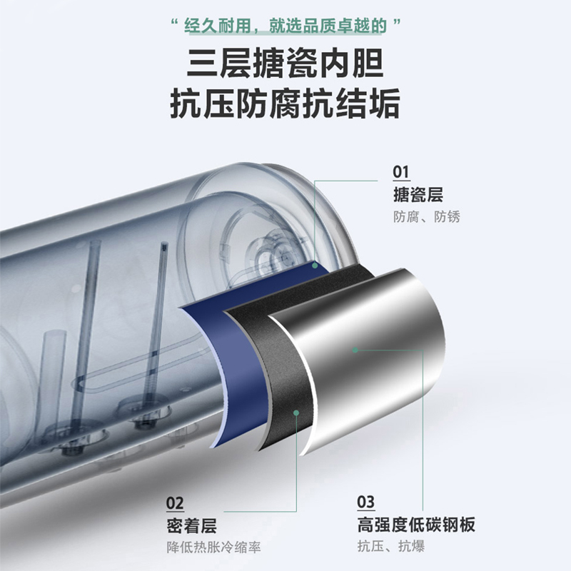 万家乐60升D60-HK3小体积家用电热水器 2100W速热 防电墙 增容 搪瓷内胆 六年整机包修