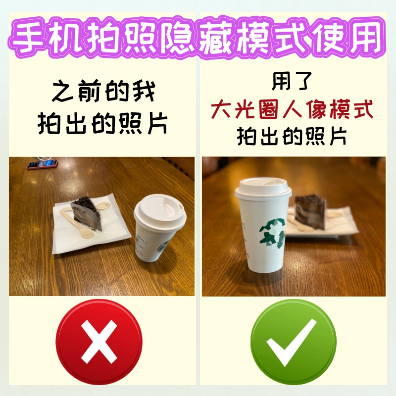 [正版]手机变单反 解锁手机隐藏拍照功能 卷毛佟手机摄影书籍拍照技巧后期修图基础入门教程 手机摄影技法短视频创作高清大图