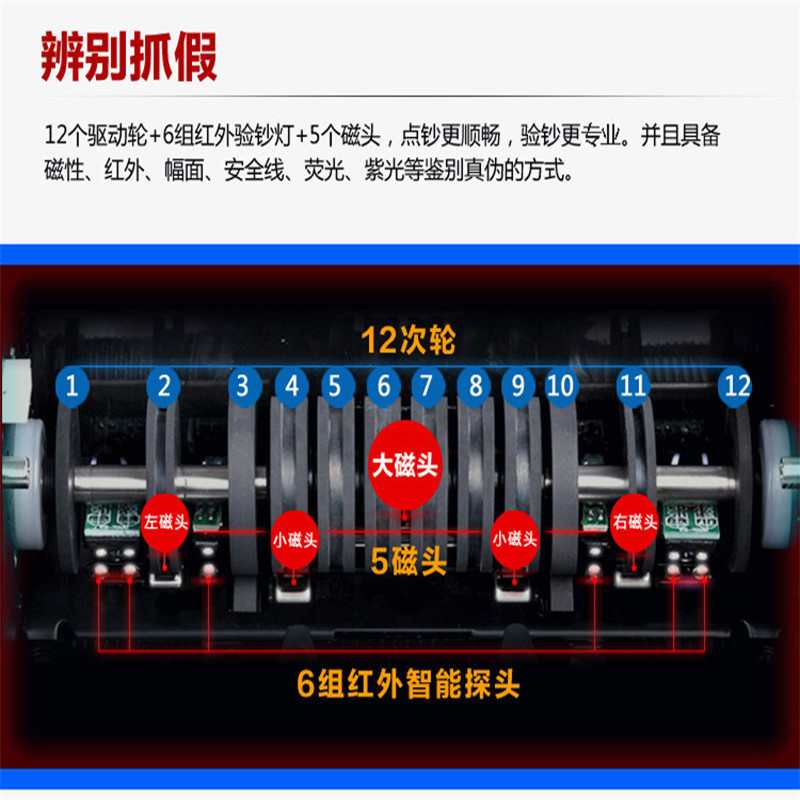 惠朗（huilang）2680D(B)五磁头十二红外B类智能点钞机验钞机