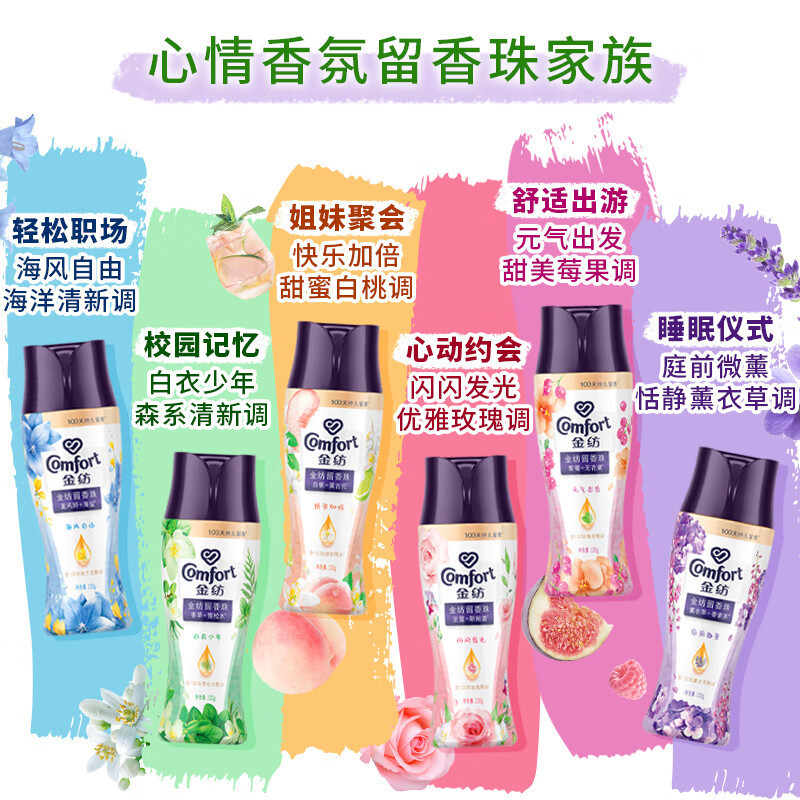 金纺留香珠 白桃+莫吉托 200g 情绪香氛精油 100天留香高清大图