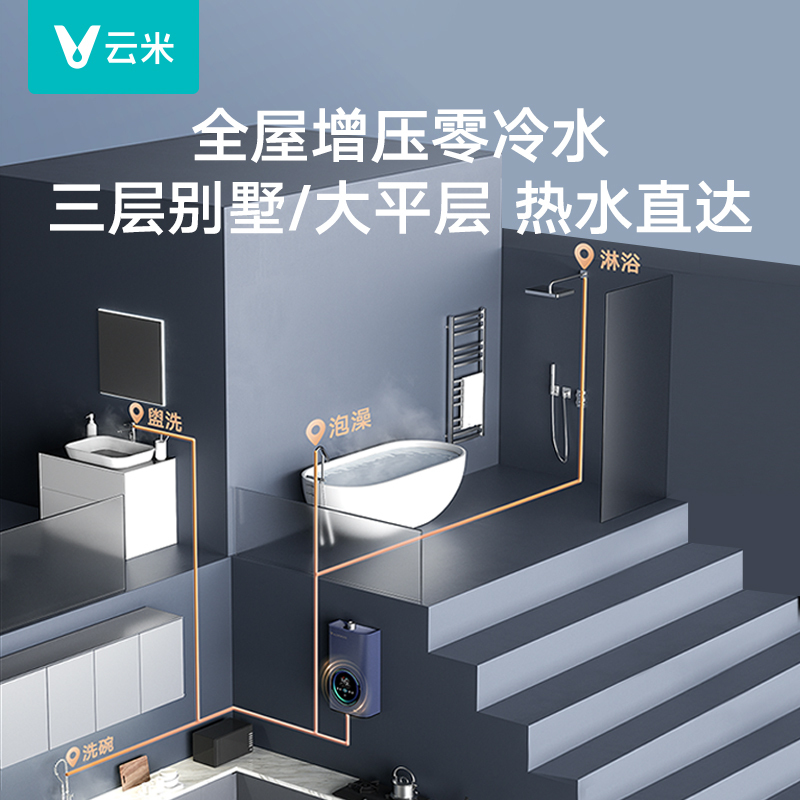 云米气泡美肤洗燃气热水器Super 2Max超微气泡净护美肌APP智控增压零冷水十重防护JSQ30-VGW1629