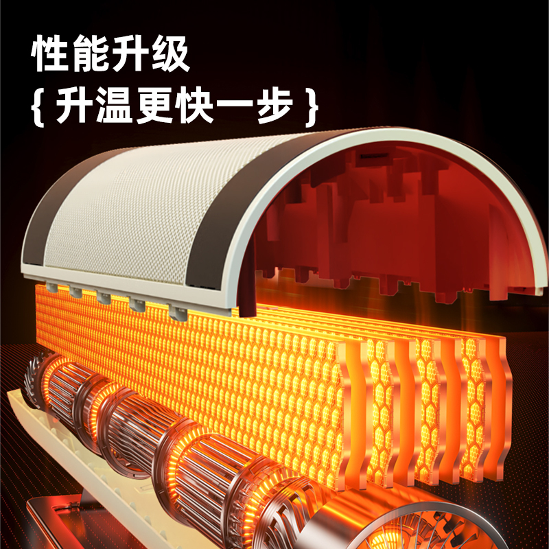 荣事达取暖器立式摇头暖风机家用小型2000W速热语音取暖器遥控定时电热风机高清大图