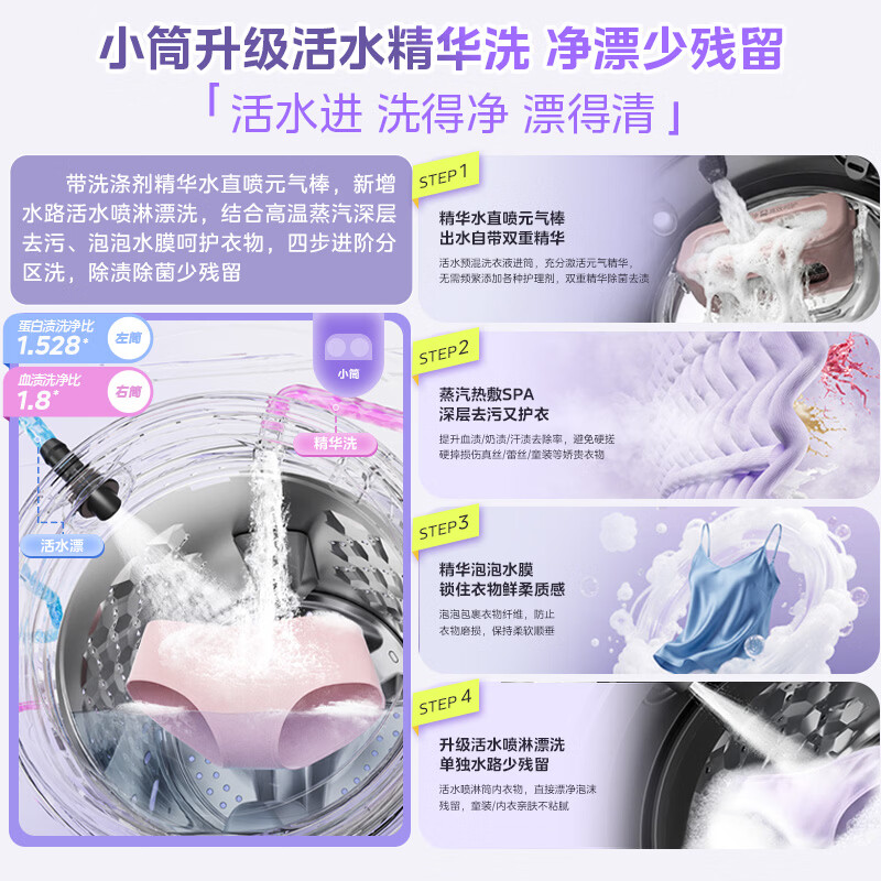 美的(Midea)可爱多滚筒洗衣机全自动滚筒单洗 11KG三筒内衣洗 MG11GGEX高清大图