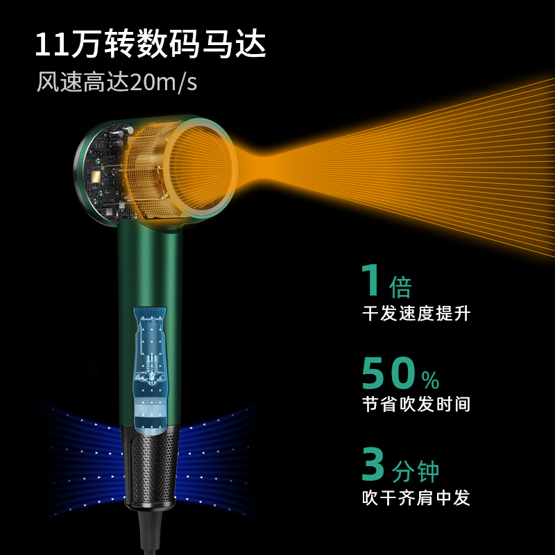 徕芬新一代电吹风机护发不伤发家用大功率负离子冷热风低噪音吹风筒速干理发店发型师专用大风力吹头发 LF01 绿色 3米
