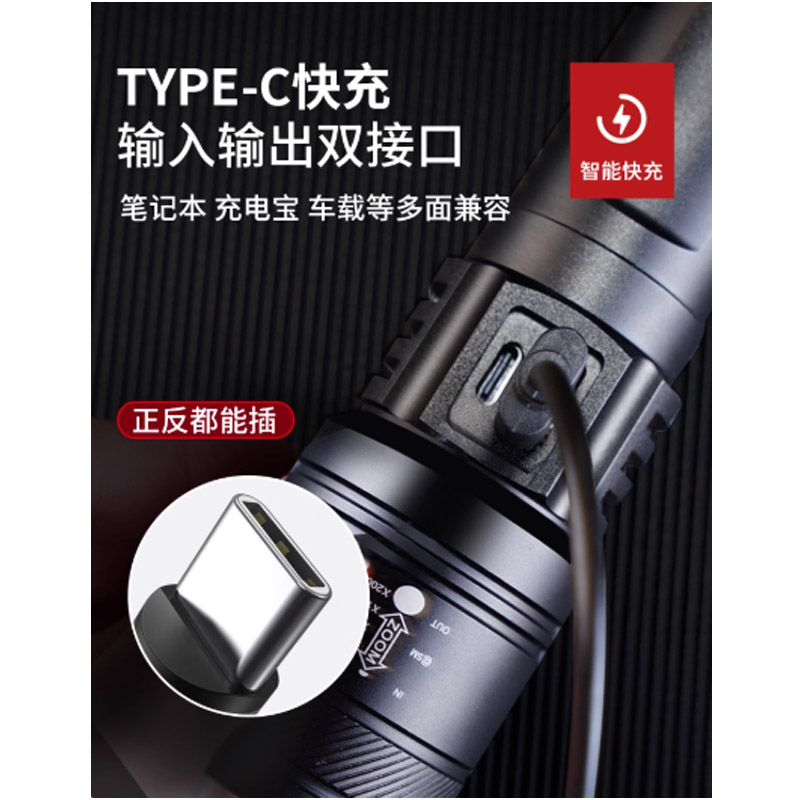 硕森超亮手电筒GM98一电-智能电显-可充手机-速变焦-type-c快充高清大图
