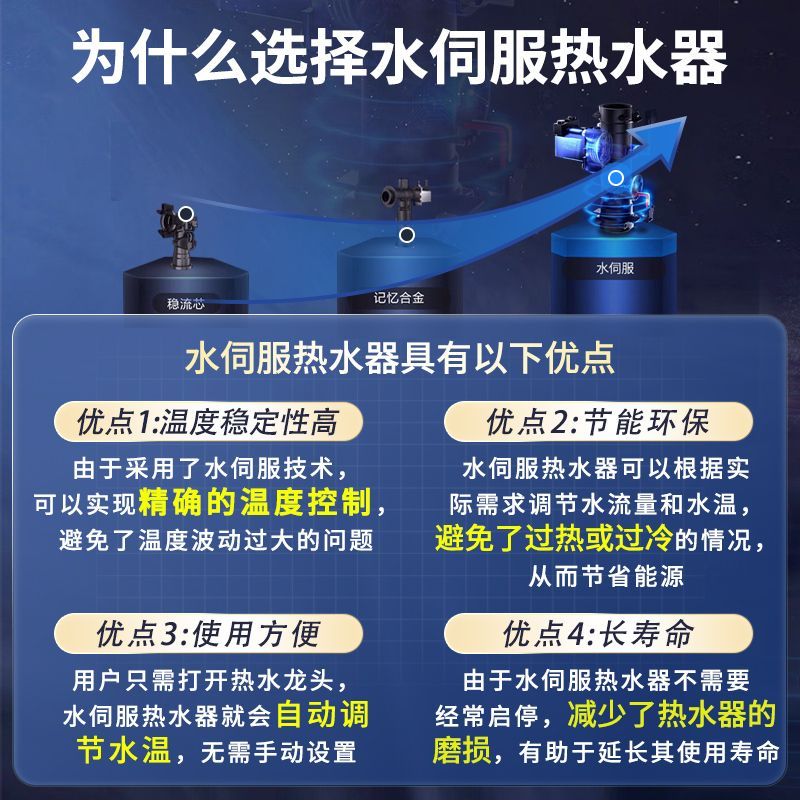 Leader海尔智家出品燃气热水器13升家用水伺服恒温速热淋浴WiFi智控 轻音节能 健康抑垢高清大图