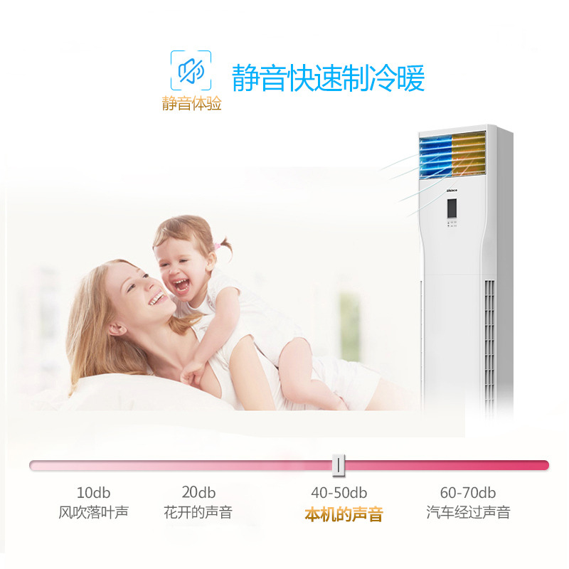 新科（Shinco） 大3匹 定频 3级能效 商住两用 冷暖家用 柜机空调 KFRd-72LW/CQ+3