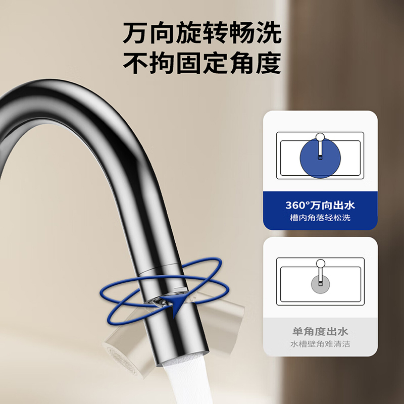 九牧(JOMOO)厨房水龙头冷热双温带可旋转多功能洗菜盆水槽厨房龙头33168/33230高清大图