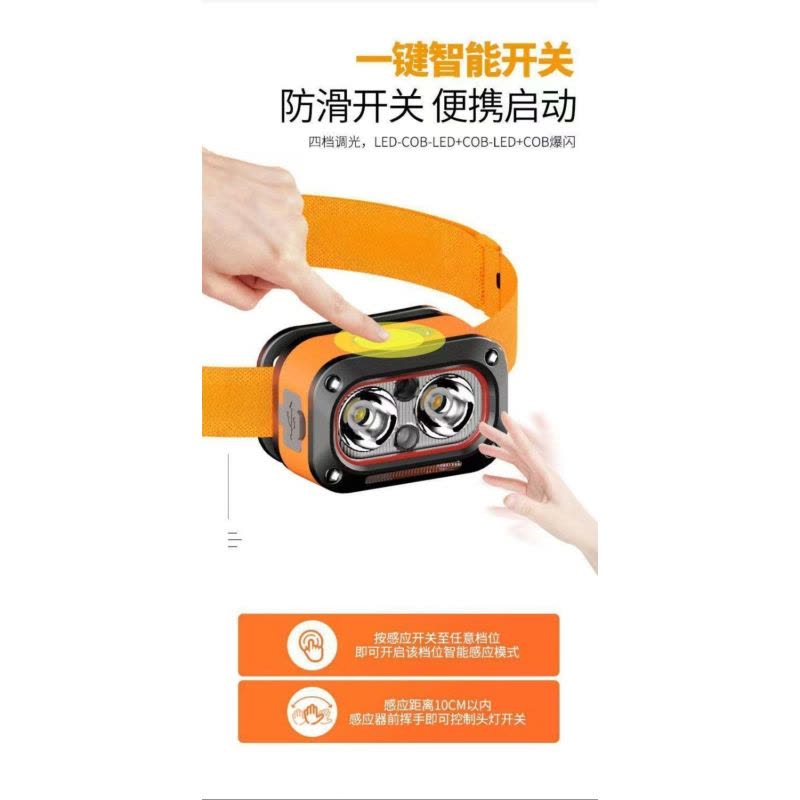 华祥慧云(HXHY) 防水头灯YD08图片