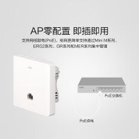 华三(H3C)Mini A60 1200M面板式 双频无线AP 企业级wifi无线接入点 POE供电无线路由器