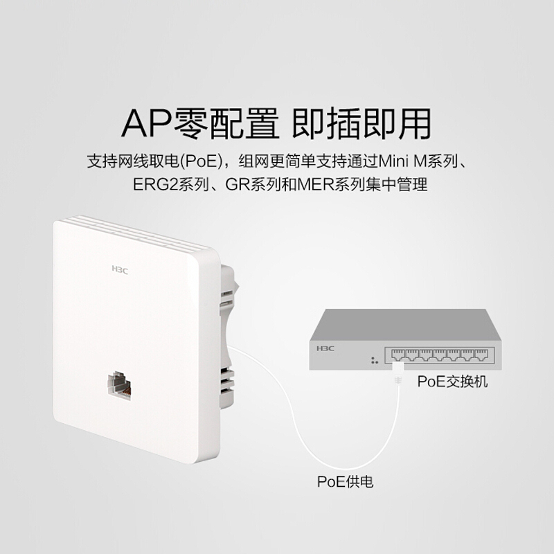 华三(H3C)Mini A60 1200M面板式 双频无线AP 企业级wifi无线接入点 POE供电无线路由器