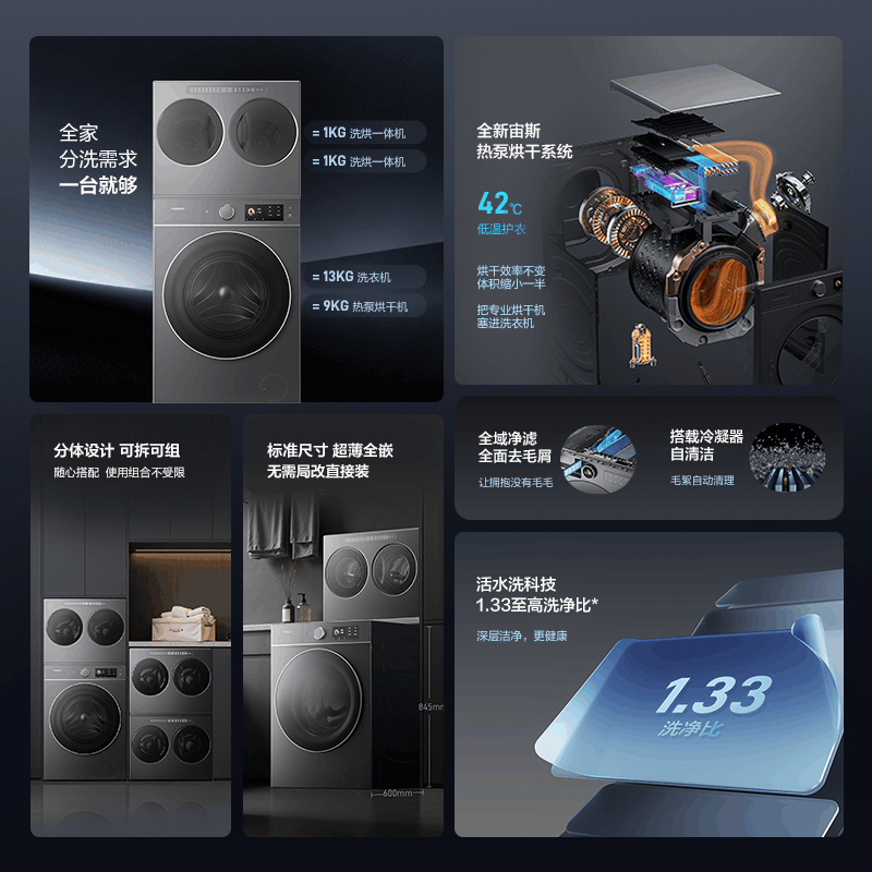 海信(Hisense)璀璨棉花糖三筒E8Q 全家筒 4合1热泵洗烘活水健康自由组合0手洗 以旧换新国家补贴图片