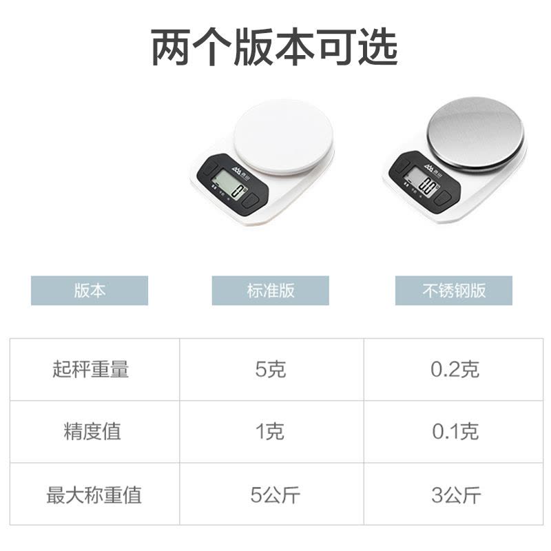香山精准厨房秤烘焙电子秤家用小型食物克称厨房工具食物秤图片