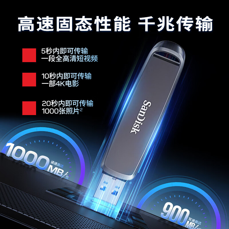 闪迪(SanDisk)SDDDE1-256GB-Z46 256GB U盘 1个高清大图