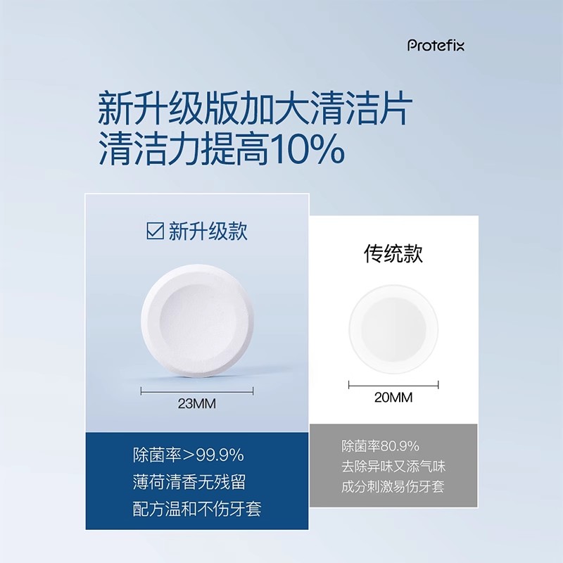 正畸假牙保持器清洁片隐形牙套泡腾清洁片清洗洗牙矫正清洁液神器高清大图