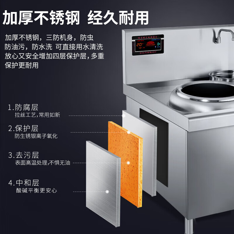 芙伦特 商用电磁大小炒4080组合灶 FLT-GT-ZHZ4080-DC高清大图