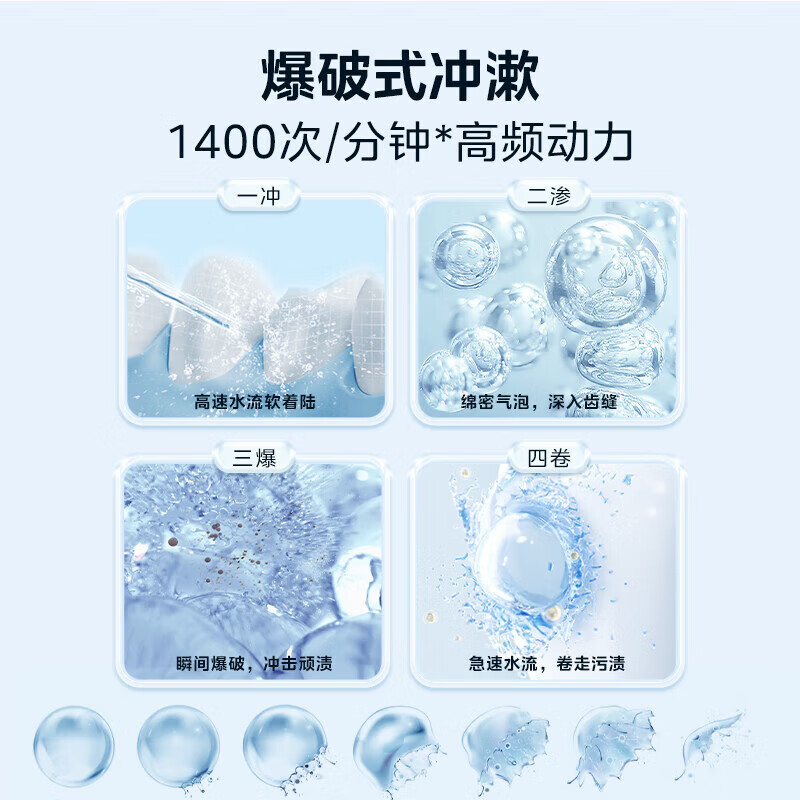 美的(Midea) 冲牙器 家用手持立式声波微气泡 CL1海盐薄荷高清大图