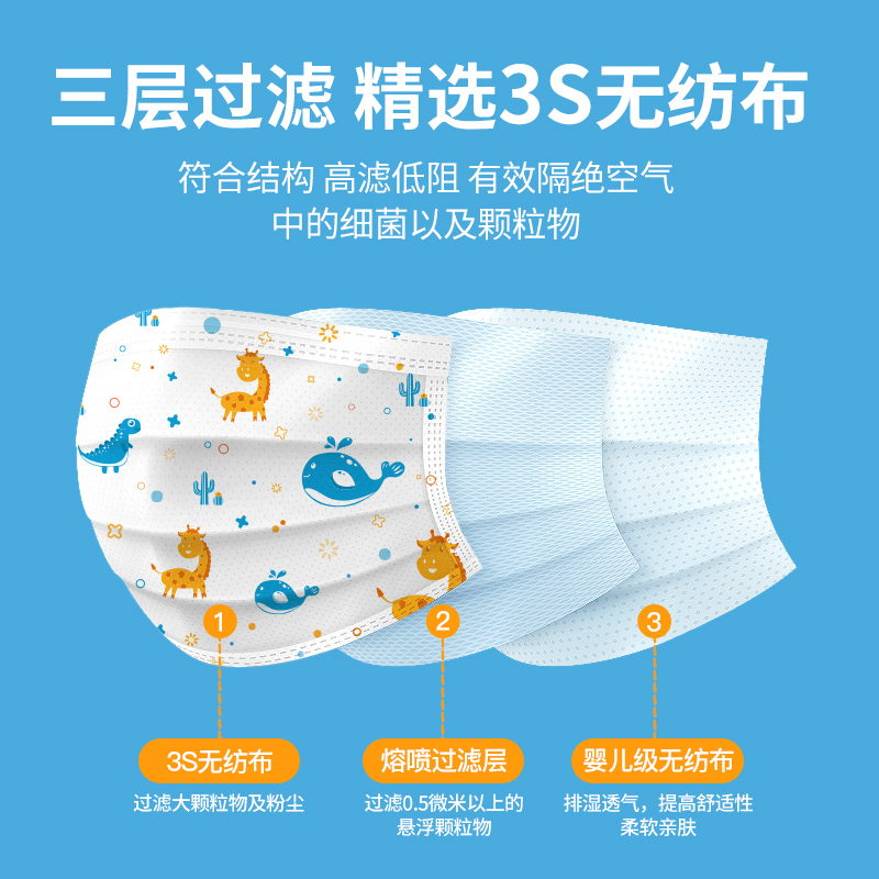 儿童医用外科一次性口罩医疗专用男女孩独立包装可爱图案[0-3彩色100只独立盒装]