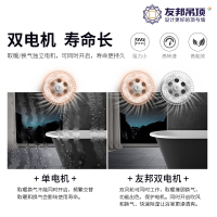 友邦集成吊顶 浴霸风暖集成吊顶卫生间暖风模块 多功能嵌入式led灯液晶屏暖风机 ZH530按键浴霸 ZH531无线浴霸