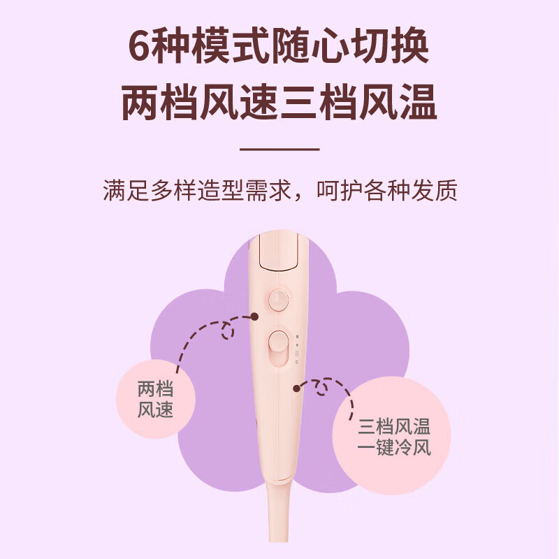 飞利浦(Philips)电吹风机 BHD356-35樱花粉大功率速干负离子恒温护发家用学生小花筒高清大图