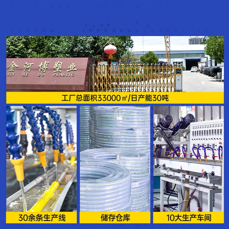 pvc纤维增强管防冻耐磨加厚洗车花园软管浇水塑料管牛筋水管软管 4分内径16mm*2mm厚[50米]高清大图