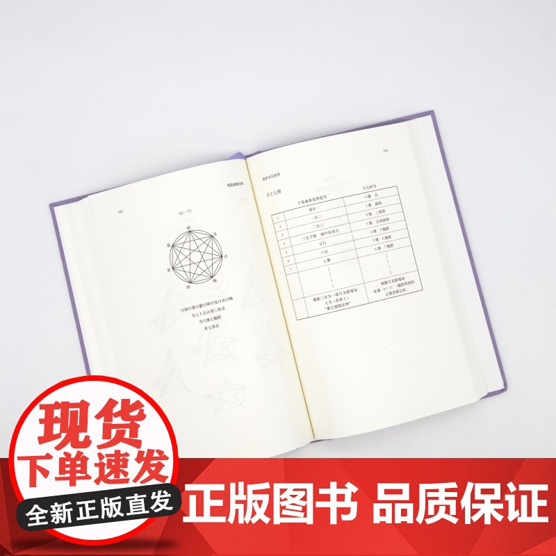 周易象数丛稿 潘雨廷著作集 张文江整理易道履错周易象数与道教易与几何学三书合一上海文艺出版社艺文志中国古典传统文化重要成高清大图
