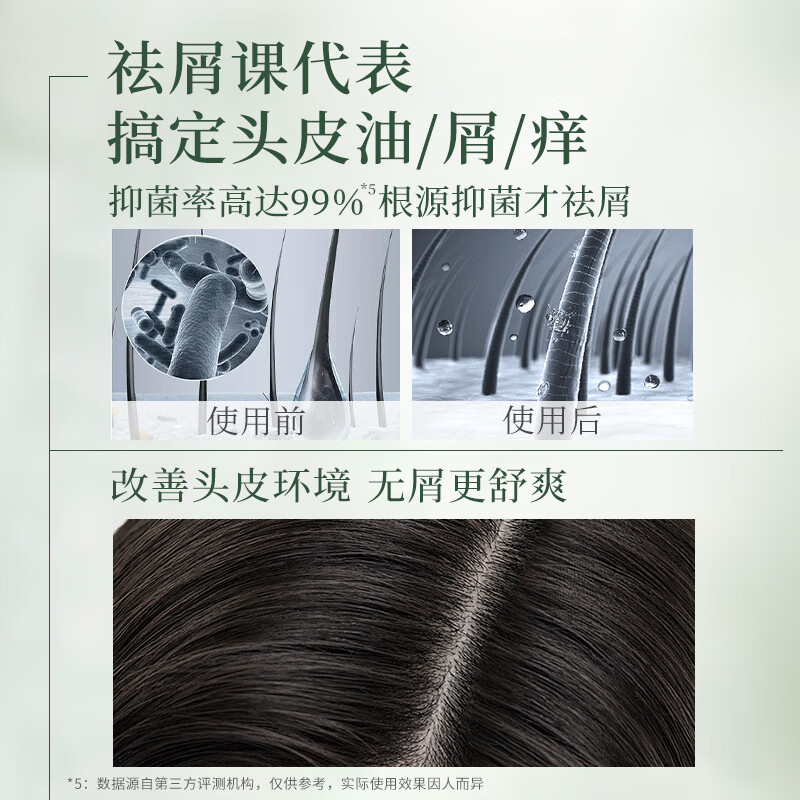 阿道夫 茶麸冰护理专研洗发水(祛屑止痒)350ml(1*24)-山海经-专供款高清大图